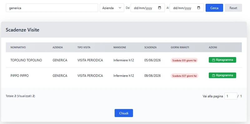 Schermata reale del CRM KIRKIMed: elenco «Scadenze Visite» con ricerca per azienda e per intervallo di date; per ogni lavoratore nominativo, azienda, tipo di visita, mansione, data di scadenza, giorni rimasti (qui «Scaduta», con i giorni trascorsi) e il pulsante Riprogramma.