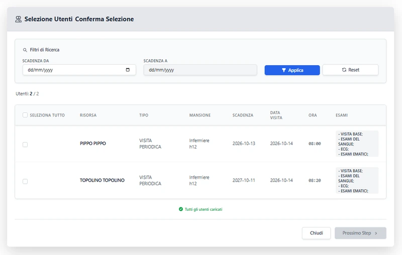 Schermata reale del CRM KIRKIMed: elenco «Selezione utenti, conferma selezione» con filtri sulla scadenza e una tabella con risorsa, tipo di visita (visita periodica), mansione, scadenza, data e ora della visita ed esami previsti (visita base, esami del sangue, ECG, esami ematici); pulsanti Chiudi e Prossimo step.